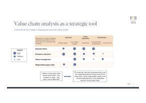 Value chain analysis as a strategic tool.pdf